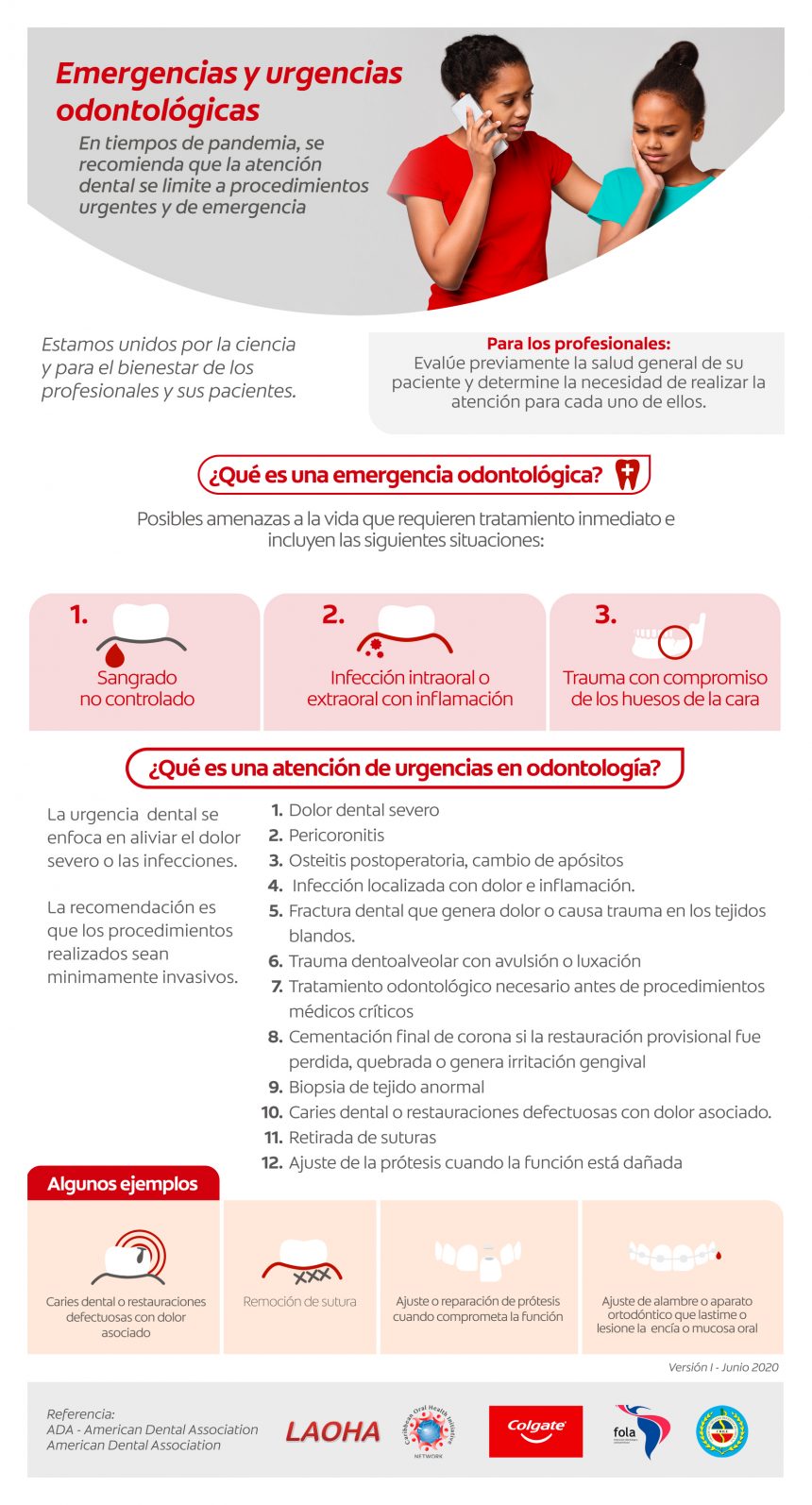 Infografía 1