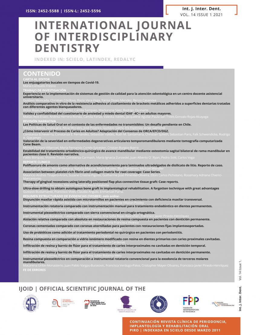 Revista Ijoid | edición abril  2021